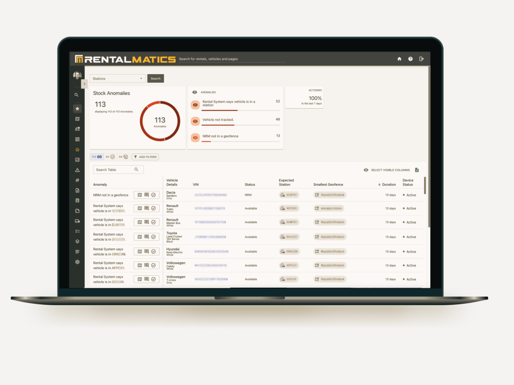 RentalMatics dashboard image 6