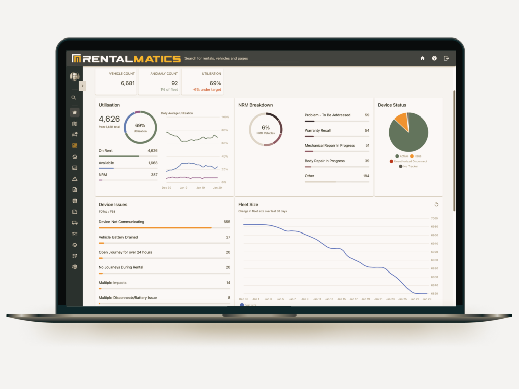 RentalMatics dashboard image 3