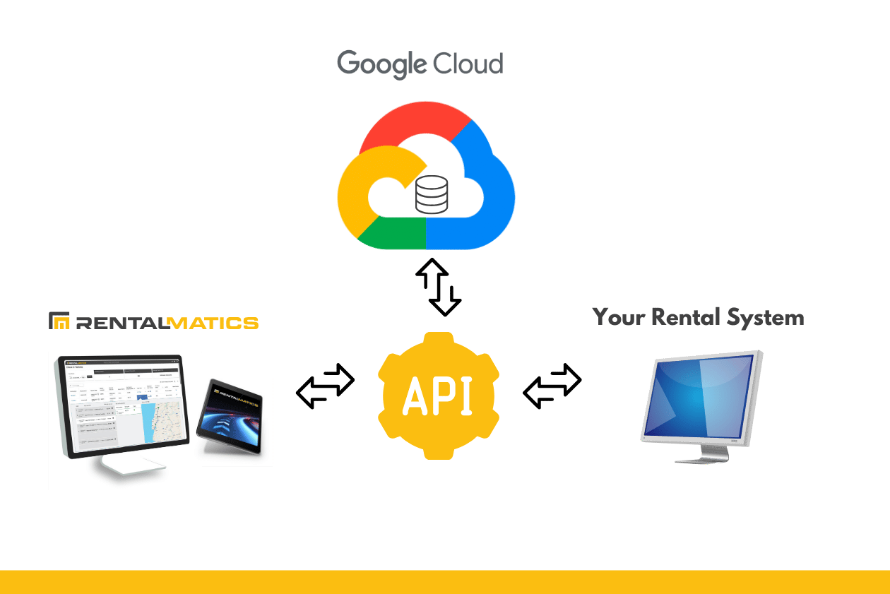 API architecture icon