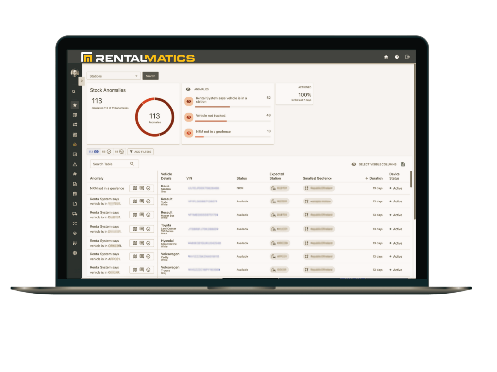 Fleet Check Dashboard telematics