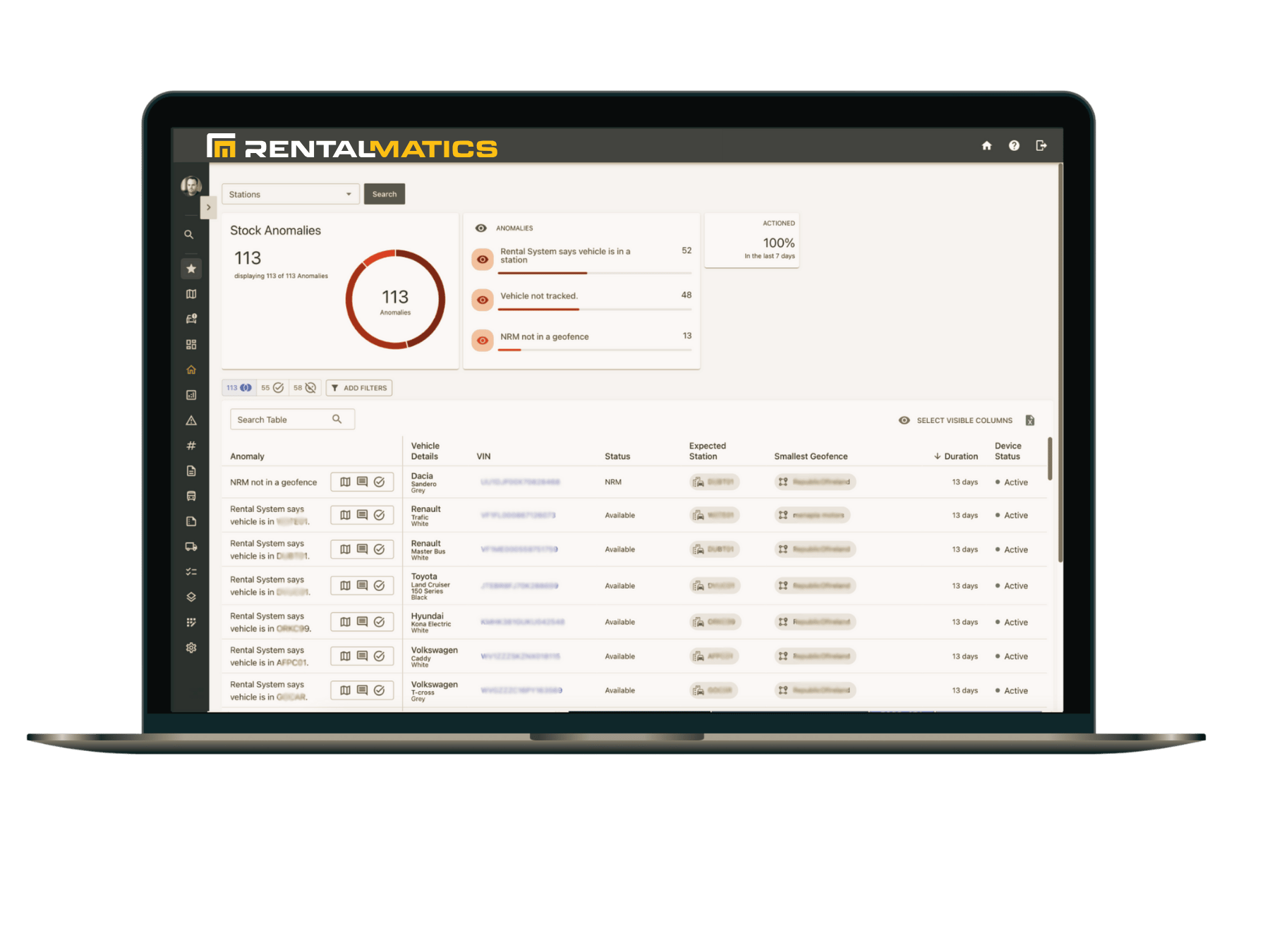 Fleet Check Dashboard telematics Fleet Check Dashboard telematics