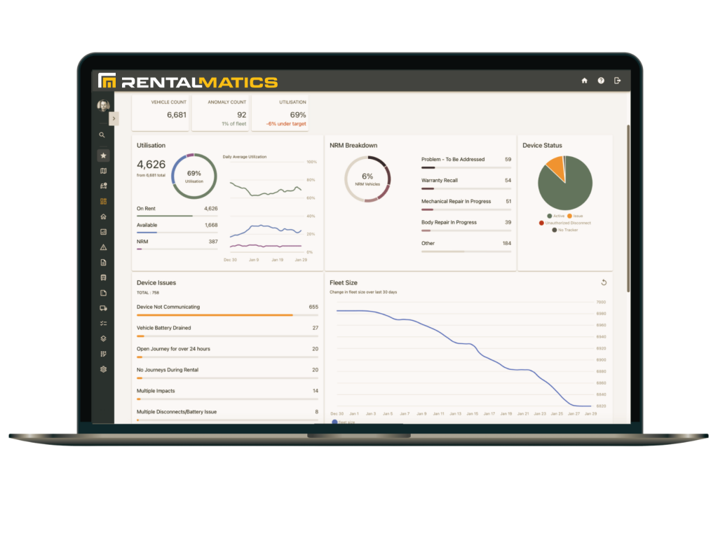 RENTALMATICS DASHBOARD