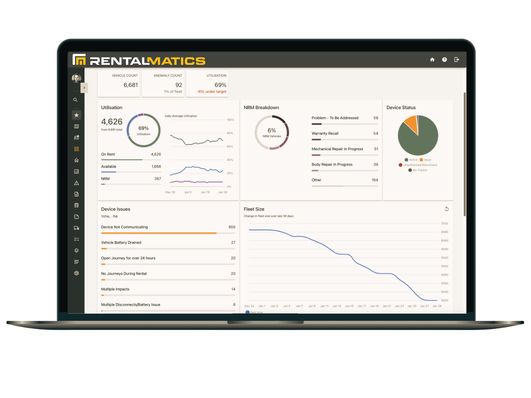 RENTALMATICS DASHBOARD