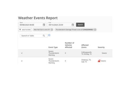 Weather Intelligence Telematics