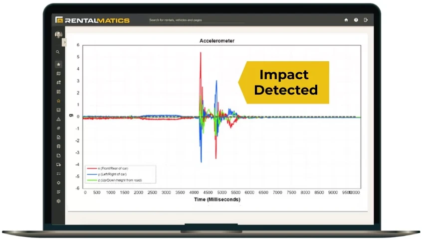 Damage-Detection-GPS-1 (1) Damage-Detection-GPS-1 (1)