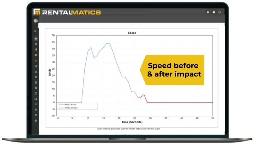 Damage-Detection-GPS (1) Damage-Detection-GPS (1)