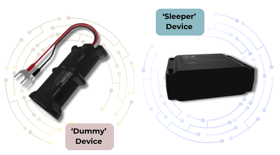 Security GPS Telematics Trackers