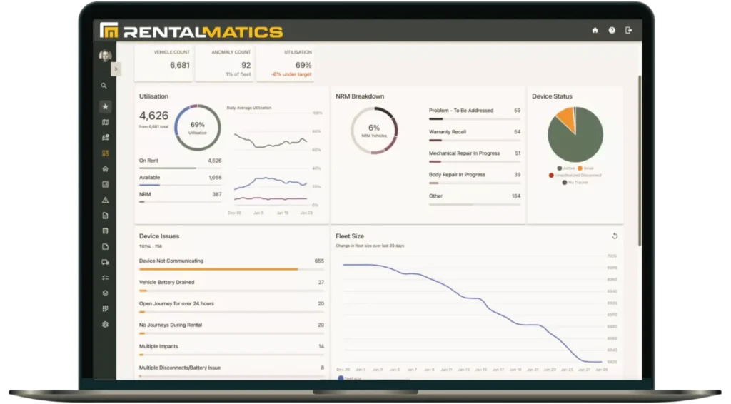 Cloud Secure Control.