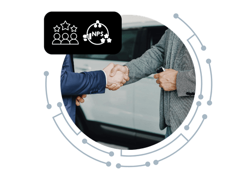 NPS in long term leasing telematics