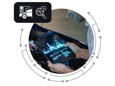 vehicle diagnostics GPS telematics tracking